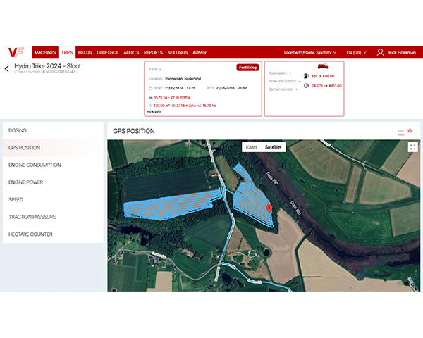 Smart Farming